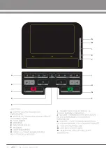 Предварительный просмотр 32 страницы Reebok JET300+ User Manual