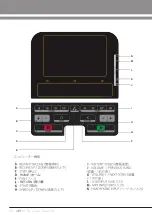 Предварительный просмотр 36 страницы Reebok JET300+ User Manual