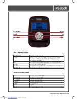 Preview for 3 page of Reebok ONE GB50 User Manual