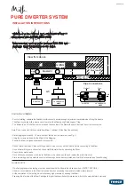 Preview for 3 page of Reece Milli Series Quick Start Manual