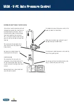 Preview for 2 page of Reece VADA V-PC Quick Manual