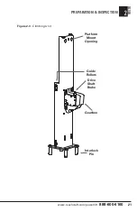 Preview for 21 page of Reechcraft PowerLift PL20 Operators Safety Manual