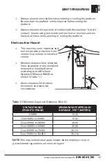 Preview for 11 page of Reechcraft PowerLift PL50 Operators Safety Manual