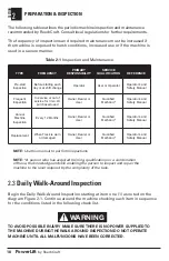 Preview for 18 page of Reechcraft PowerLift PL50 Operators Safety Manual