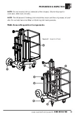 Preview for 19 page of Reechcraft PowerLift PL50 Operators Safety Manual