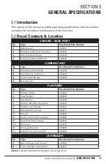 Preview for 41 page of Reechcraft PowerLift PL50 Operators Safety Manual