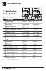 Preview for 44 page of Reechcraft PowerLift PL50 Operators Safety Manual