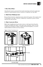 Preview for 55 page of Reechcraft PowerLift PL50 Operators Safety Manual