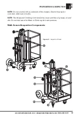 Предварительный просмотр 19 страницы Reechcraft PowerLift PL60 Operators Safety Manual