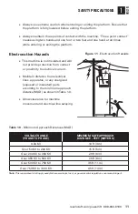 Preview for 11 page of Reechcraft PowerLift PL65 Operators Safety Manual