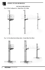 Preview for 8 page of Reechcraft PowerMast Series Operators Safety Manual