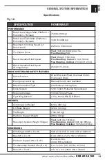 Preview for 13 page of Reechcraft PowerMast Series Operators Safety Manual