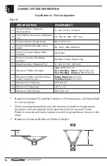 Preview for 14 page of Reechcraft PowerMast Series Operators Safety Manual