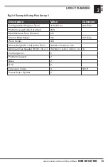 Preview for 19 page of Reechcraft PowerMast Series Operators Safety Manual