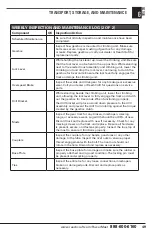 Preview for 49 page of Reechcraft PowerMast Series Operators Safety Manual