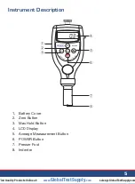 Предварительный просмотр 5 страницы Reed Instruments 800837000651 Instruction Manual