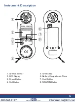 Предварительный просмотр 5 страницы Reed Instruments LM-81AM Instruction Manual