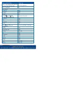 Preview for 16 page of Reed Instruments R2310 Instruction Manual