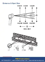 Предварительный просмотр 8 страницы Reed Instruments R2320 Instruction Manual