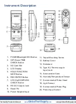 Предварительный просмотр 7 страницы Reed Instruments R4700SD Instruction Manual