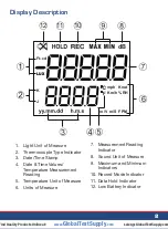 Предварительный просмотр 8 страницы Reed Instruments R4700SD Instruction Manual