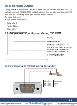 Предварительный просмотр 22 страницы Reed Instruments R4700SD Instruction Manual