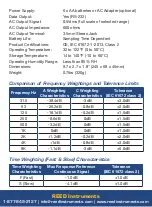 Предварительный просмотр 6 страницы Reed Instruments R8070SD Instruction Manual