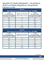 Preview for 23 page of Reed Instruments R8085 Instruction Manual