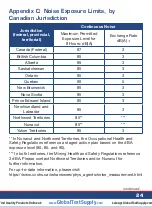 Preview for 24 page of Reed Instruments R8085 Instruction Manual