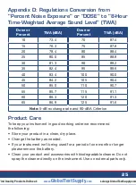 Preview for 25 page of Reed Instruments R8085 Instruction Manual