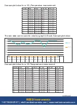 Предварительный просмотр 20 страницы Reed Instruments R9910SD Instruction Manual