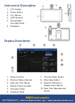 Preview for 6 page of Reed Instruments R9920 Instruction Manual