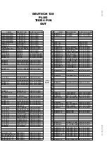 Preview for 93 page of REED B20HP Manual