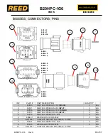 Preview for 171 page of REED B20HP Manual