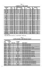 Preview for 2 page of REED H12I Operating Instructions Manual