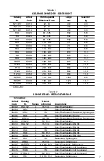 Preview for 7 page of REED H12I Operating Instructions Manual