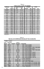 Предварительный просмотр 10 страницы REED H12I Operating Instructions Manual