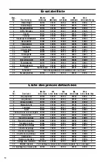 Preview for 14 page of REED H12I Operating Instructions Manual