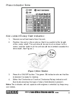 Предварительный просмотр 6 страницы REED R5004 Instruction Manual