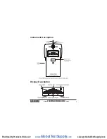 Предварительный просмотр 5 страницы REED R9090 Instruction Manual