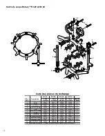 Preview for 10 page of REED RCDX Operating Instructions Manual