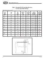 Предварительный просмотр 8 страницы REED RG6S User Manual