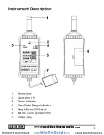 Предварительный просмотр 4 страницы REED SL-417 Instruction Manual