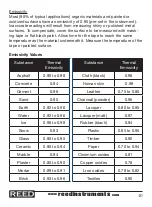 Preview for 10 page of REED ST-616CT Instruction Manual