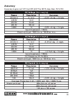 Предварительный просмотр 12 страницы REED ST-9918T Instruction Manual