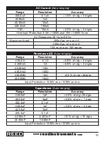 Предварительный просмотр 13 страницы REED ST-9918T Instruction Manual