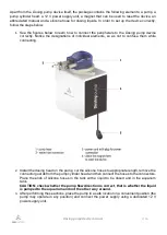 Preview for 2 page of Reef Factory Dosing pump Device Manual