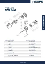 Preview for 3 page of Reefe 20586 Exploded View & Instruction Manual