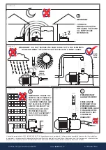 Preview for 7 page of Reefe 20586 Exploded View & Instruction Manual