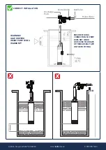 Preview for 7 page of Reefe 22603 Exploded View & Instruction Manual